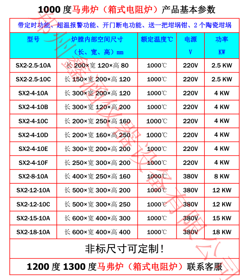 1000度参数.png